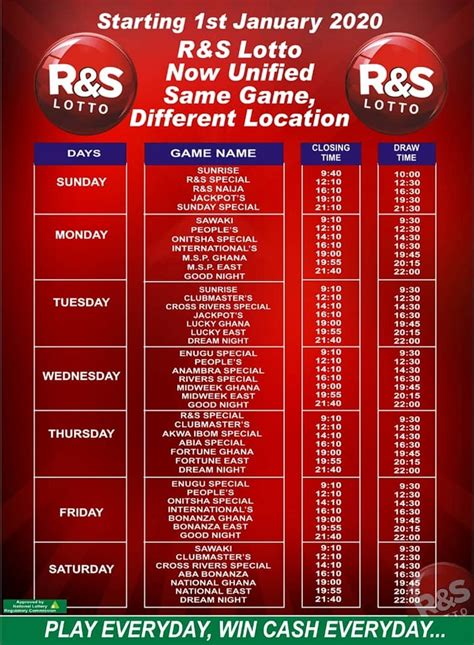 r/s lotto results
